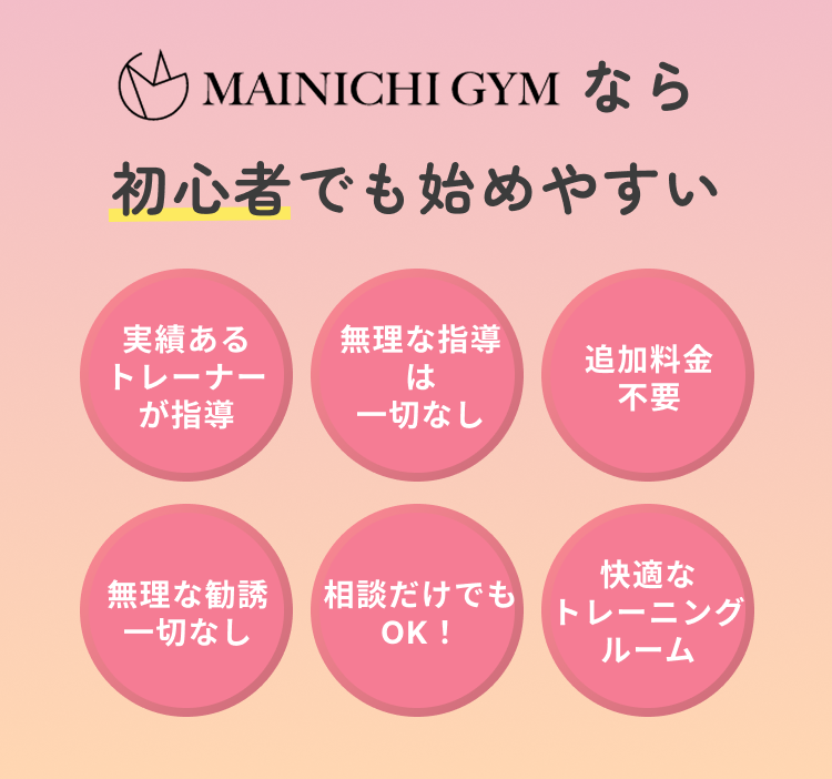 MAINICHI GYM 極なら叶うボディメイクのご案内